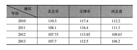 QQ截图20160425053426.png
