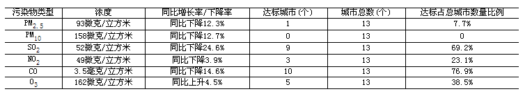 QQ截图20160511153014.png