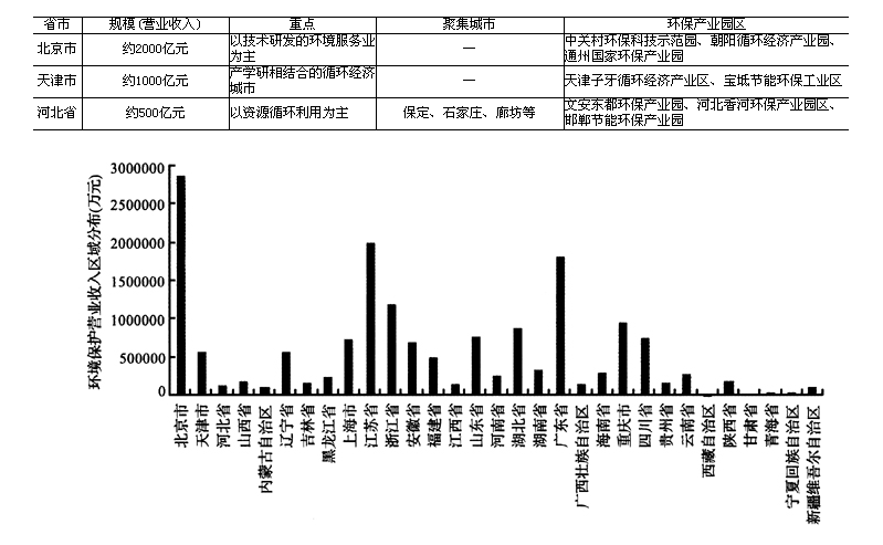 QQ截图20160511153203.png