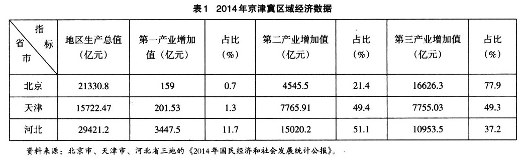 E:\新材料\QQ截图20160606100653.png
