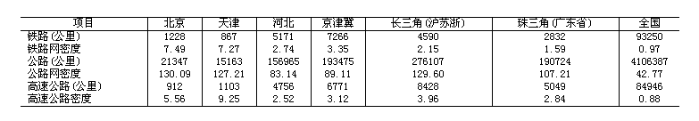 E:\新材料\QQ截图20160627091804.png