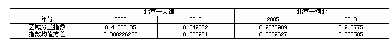 E:\新材料\QQ截图20160627092005.png