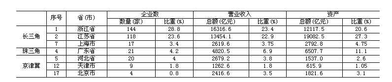 E:\新材料\QQ截图20160628093856.png