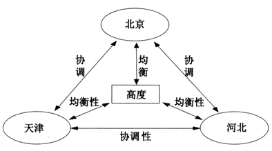 E:\新材料\2165672.jpg