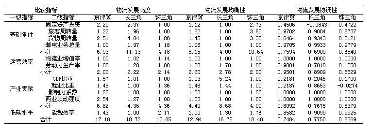 E:\新材料\QQ截图20160705091717.png