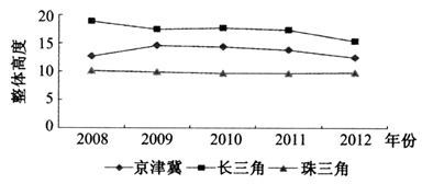 E:\新材料\2165673.jpg