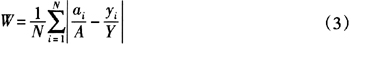 blob.png