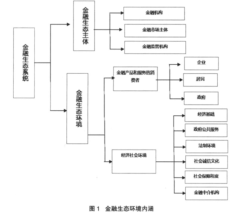 E:\新材料\QQ截图20160809153625.png