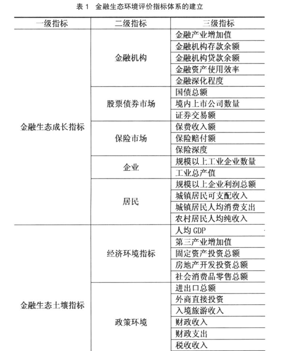 E:\新材料\QQ截图20160809155035.png
