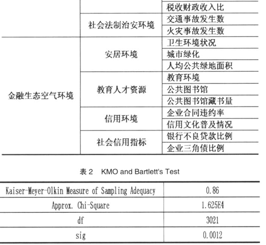 E:\新材料\QQ截图20160809155156.png