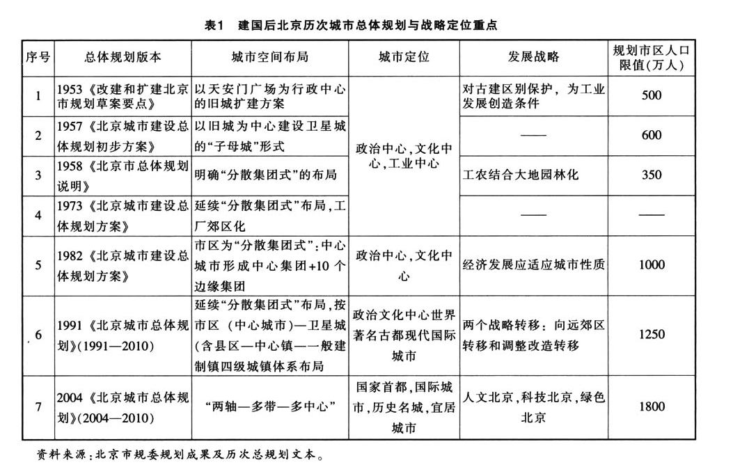 E:\新材料\QQ截图20160921132048.png