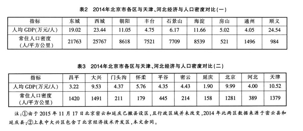 E:\新材料\QQ截图20160921132135.png