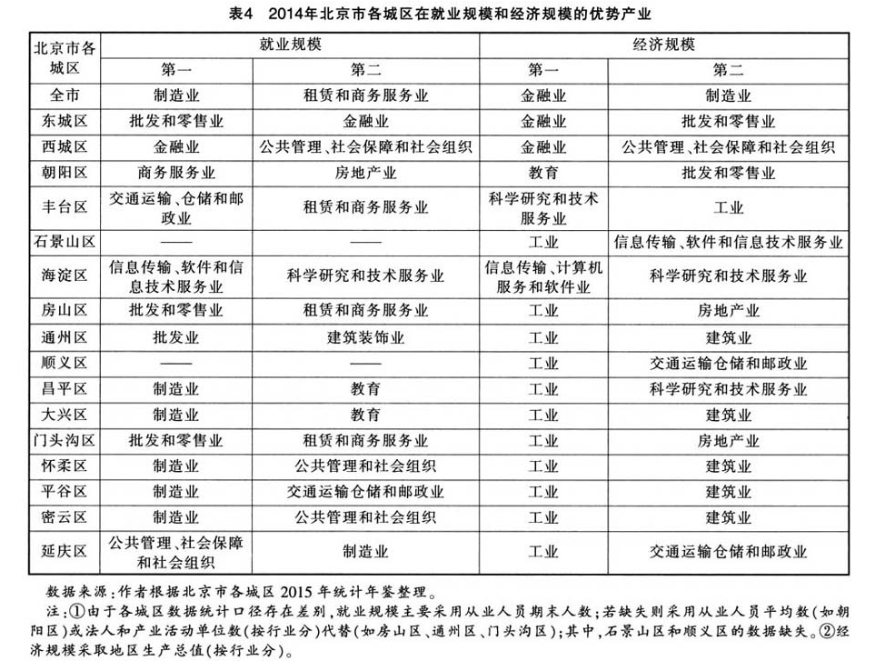 E:\新材料\QQ截图20160921132154.png