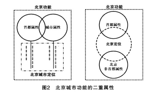 E:\新材料\QQ截图20160921132404.png