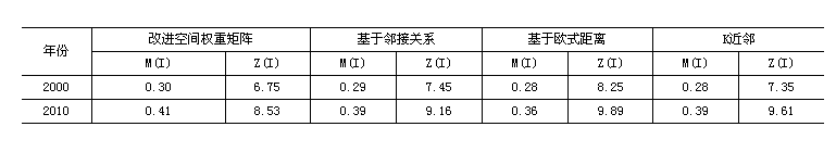 E:\新材料\QQ截图20160928102145.png