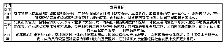 E:\新材料\QQ截图20161010143359.png