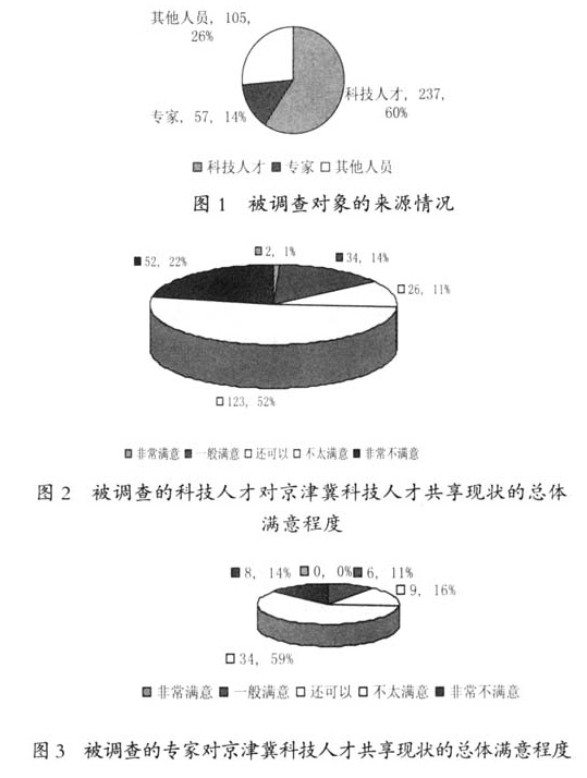 E:\新材料\QQ截图20161012102307.png
