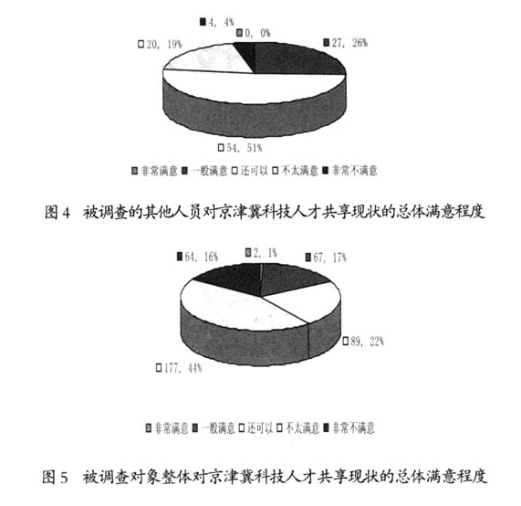 E:\新材料\QQ截图20161012102334.png