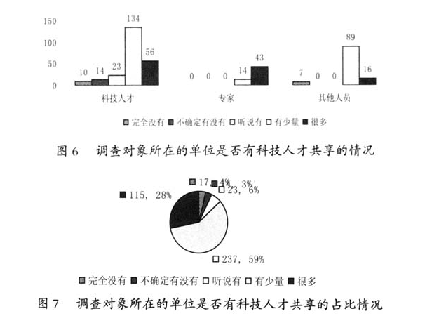 E:\新材料\QQ截图20161012102405.png
