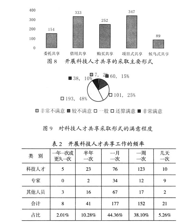 E:\新材料\QQ截图20161012102436.png