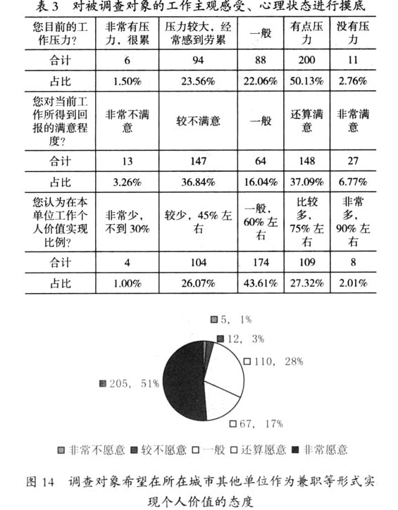 E:\新材料\QQ截图20161012102727.png