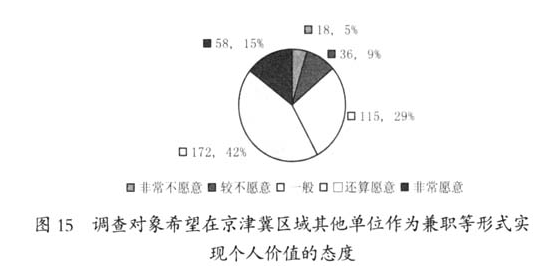 E:\新材料\QQ截图20161012102753.png