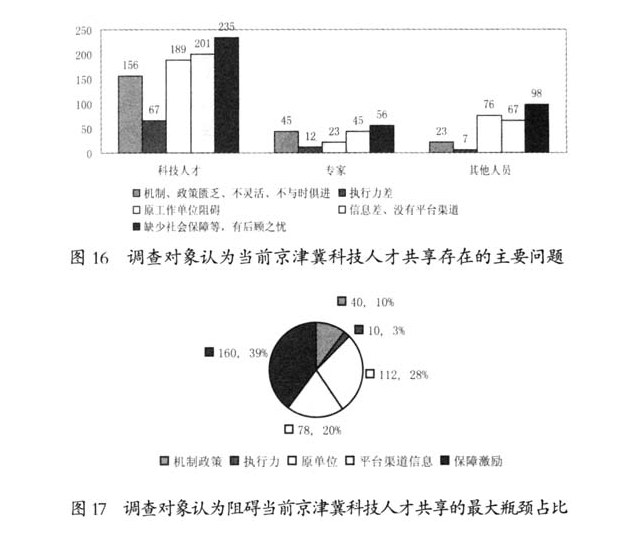 E:\新材料\QQ截图20161012102830.png