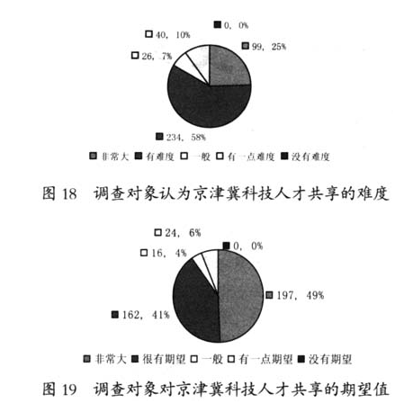 E:\新材料\QQ截图20161012102854.png