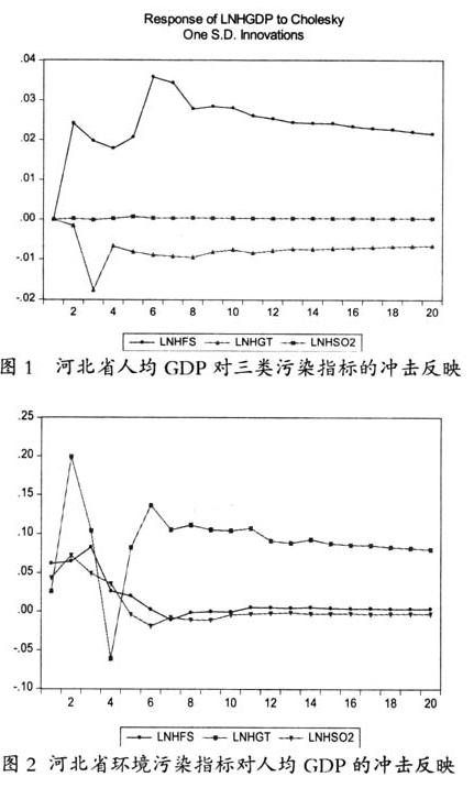E:\新材料\QQ截图20161019150827.png