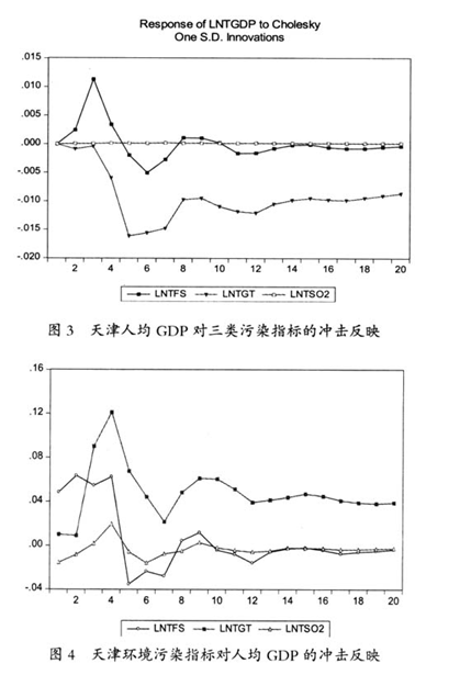 E:\新材料\QQ截图20161019151058.png