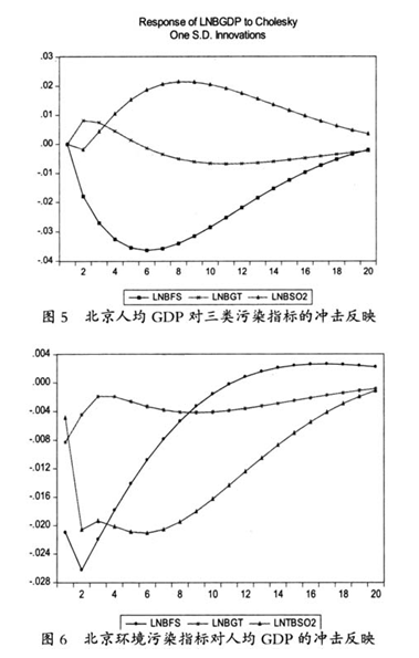 E:\新材料\QQ截图20161019151206.png