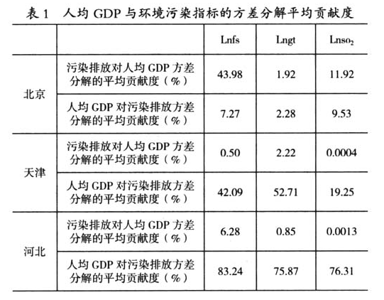 E:\新材料\QQ截图20161019151249.png