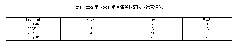 E:\新材料\QQ截图20161111103142.png