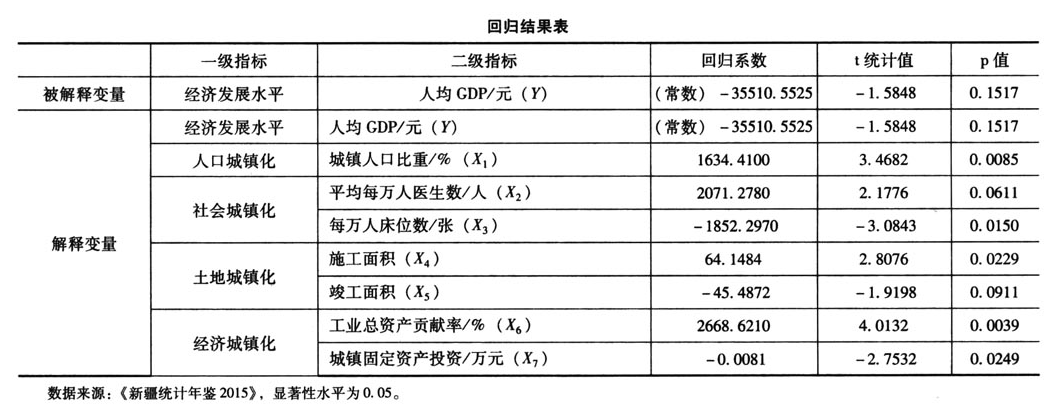 E:\新材料\QQ截图20161213132145.png