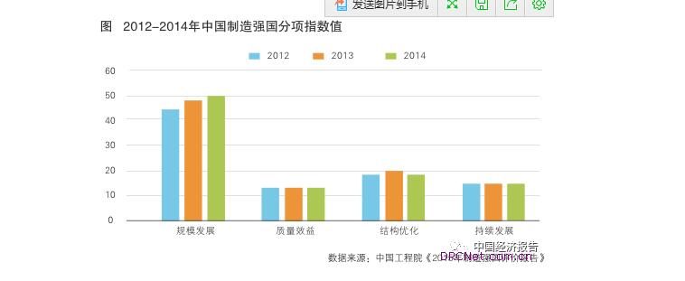 QQ截图20170331103529.jpg