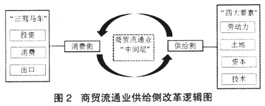 2318312.jpg