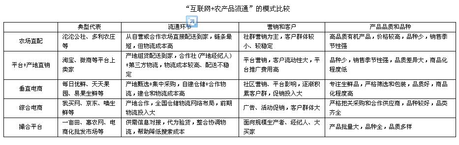 互联网+01.JPG