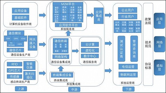http://d.drcnet.com.cn/eDRCnet.common.web/docimage.aspx?ImageID=2361182
