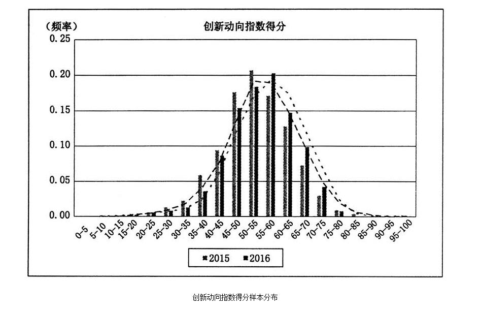360截图20170615101903506.jpg