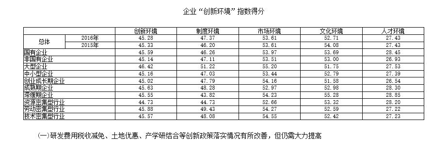 360截图20170615101952747.jpg