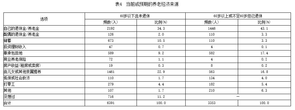 360截图20170921095932789.jpg