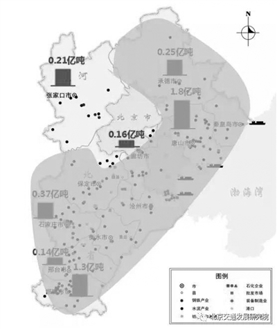 京津冀.jpg