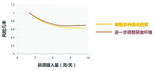 糖尿病.jpg