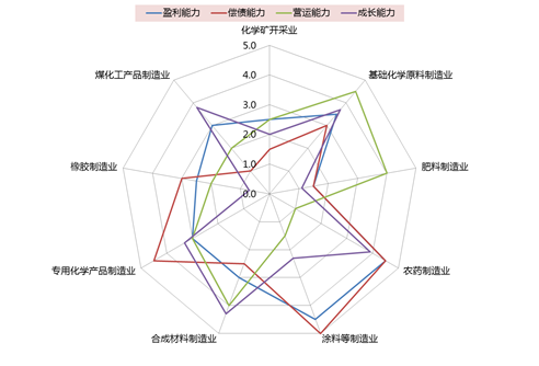 下载.png