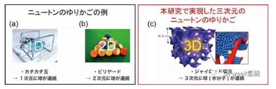 QQ截图20190705095354.png