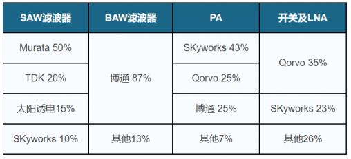 360截图20200413112134378.jpg